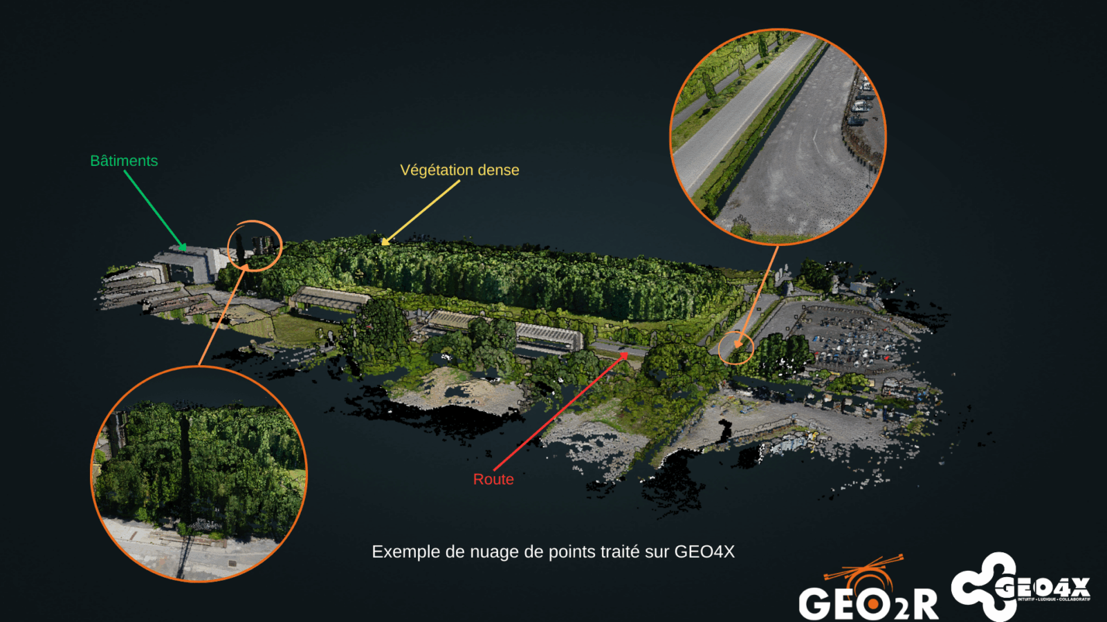 Nuage de points 3D représentant une zone urbaine avec bâtiments, végétation dense et routes, traité sur la plateforme GEO4X.